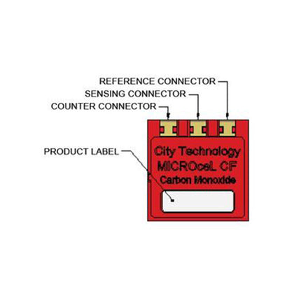 MICROceL CF